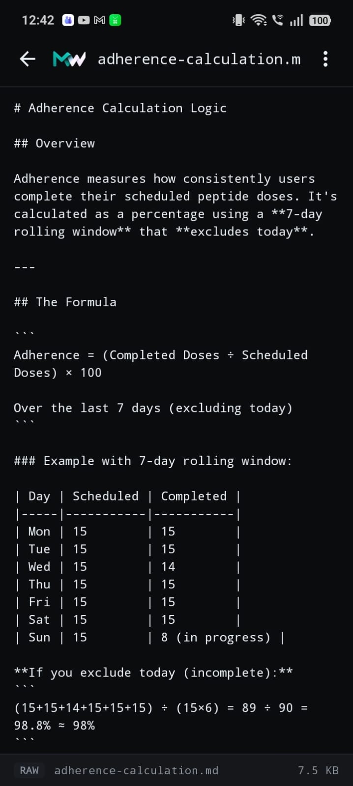 MarkWhat — raw Markdown source with table